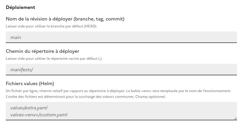Options de déploiement
